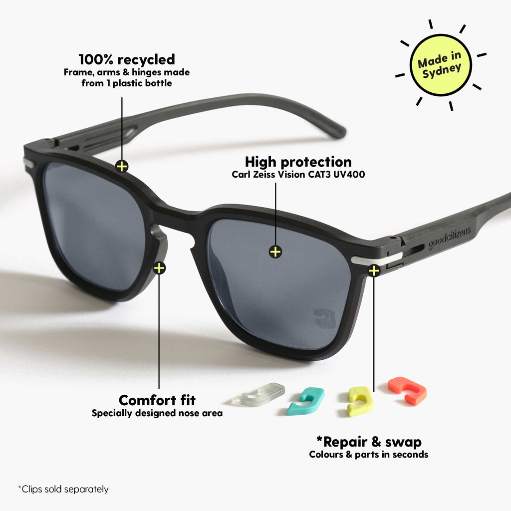 Diagram of square black sunglasses with key features, including 100% recycled plastic frame and Carl Zeiss lenses