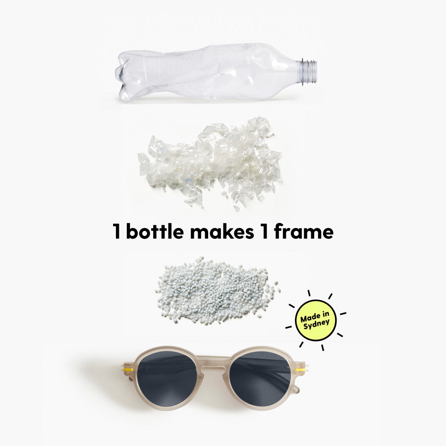 Good Citizens Clovelly Recycled Sunglasses – Made in Australia