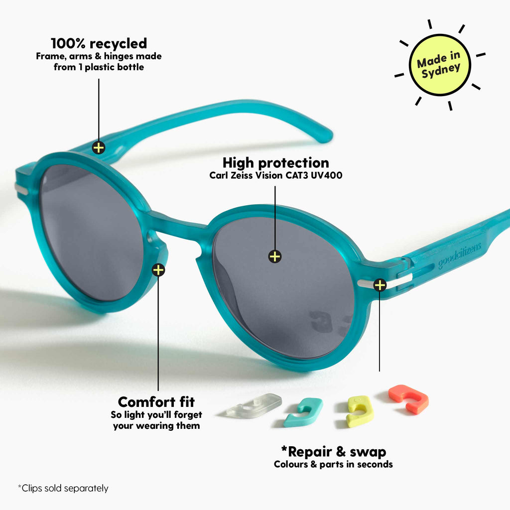Diagram of round aqua blue sunglasses with key features, including 100% recycled plastic frame and Carl Zeiss lenses