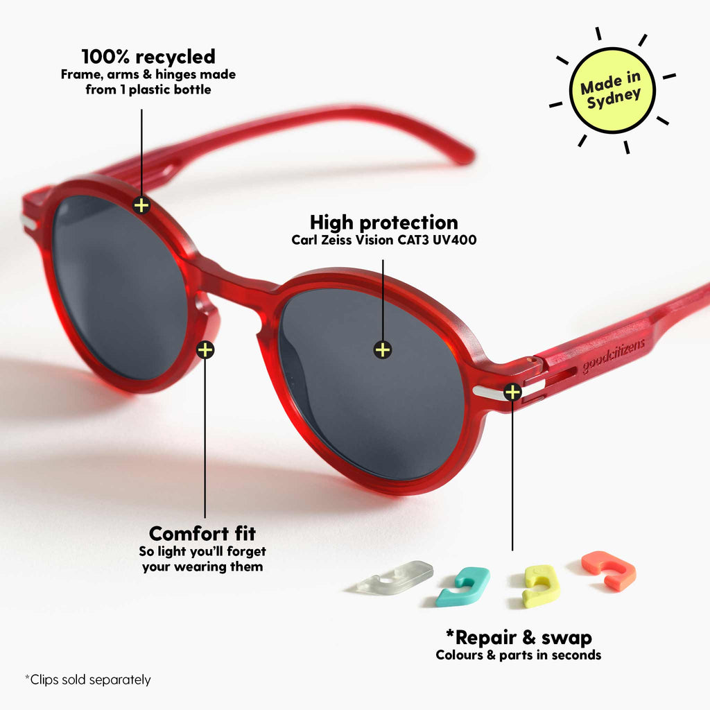 Diagram of round red sunglasses with key features, including 100% recycled plastic frame and comfort fit design