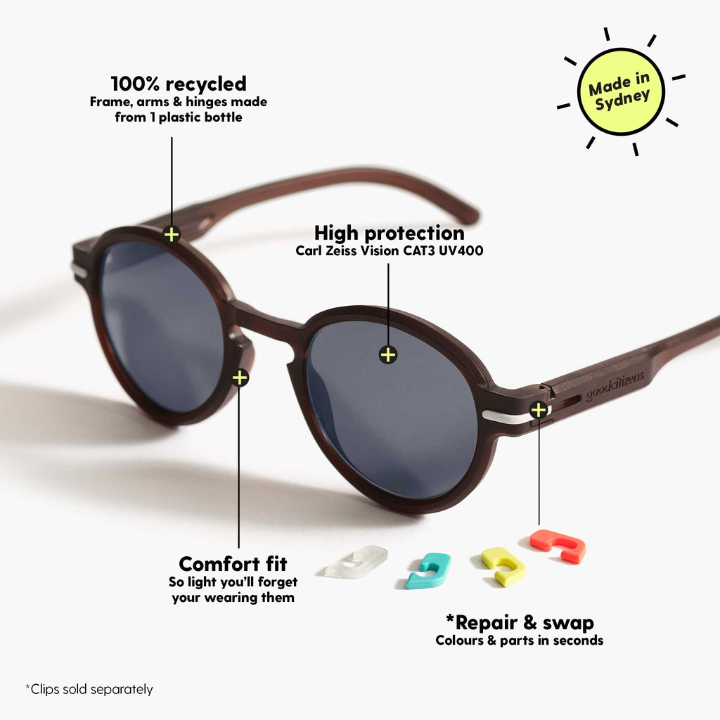 Diagram of round brown sunglasses with key features, including 100% recycled plastic frame and Carl Zeiss Vision lenses