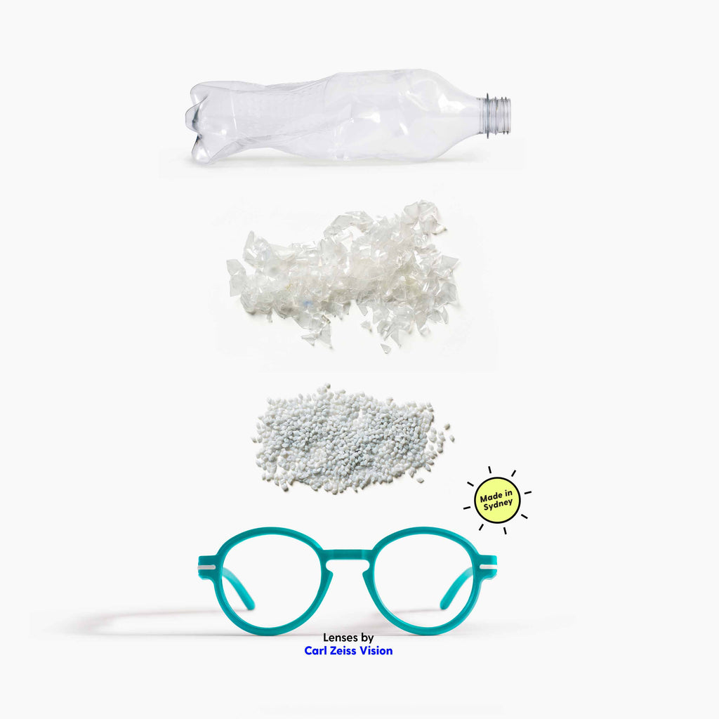 Turning a 600ml plastic bottle into Good Citizens aqua blue round reading glasses, highlighting the recycling process and eco-friendly design