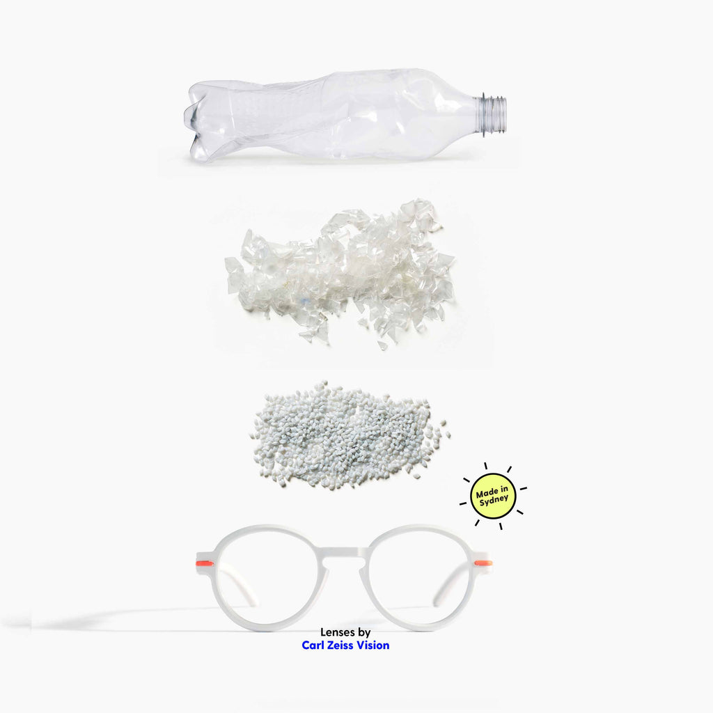Turning a 600ml plastic bottle into Good Citizens white round reading glasses, highlighting the recycling process and eco-friendly design