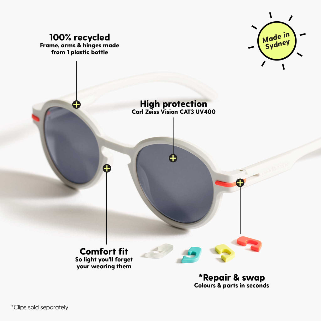 Diagram of round white sunglasses with key features, including 100% recycled plastic frame and Carl Zeiss Vision lenses