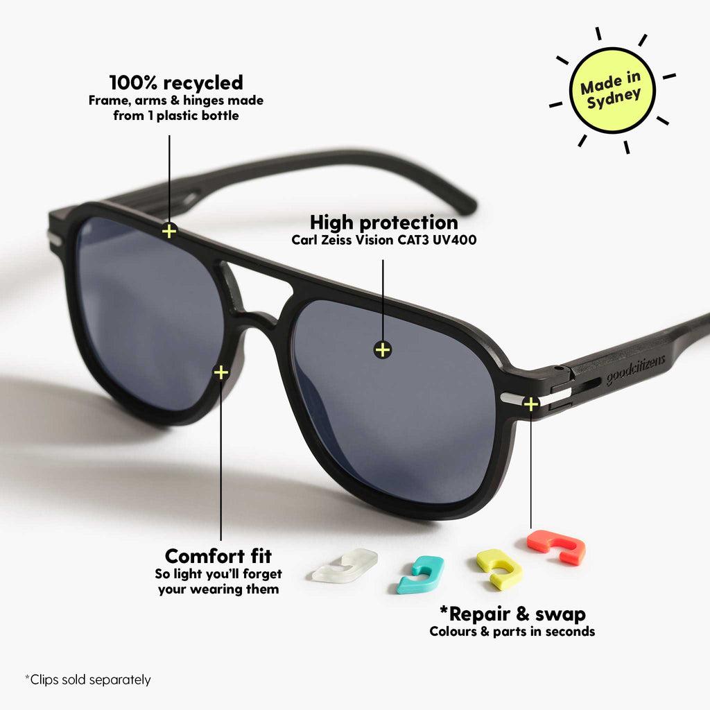 Diagram of aviator black sunglasses made in Australia, highlighting features: 100% recycled plastic frame and polarised lenses for superior protection