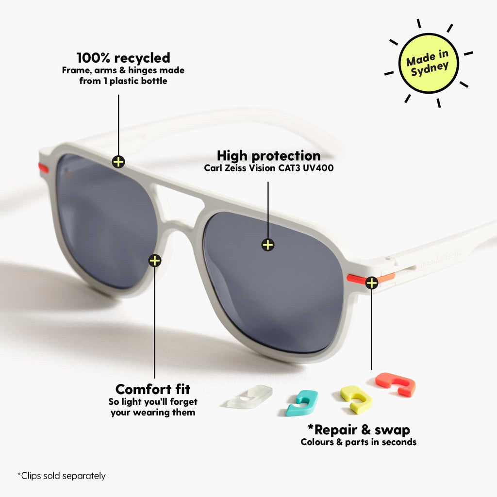 Diagram of aviator white sunglasses made in Australia, highlighting features: 100% recycled plastic frame and polarised lenses for superior protection