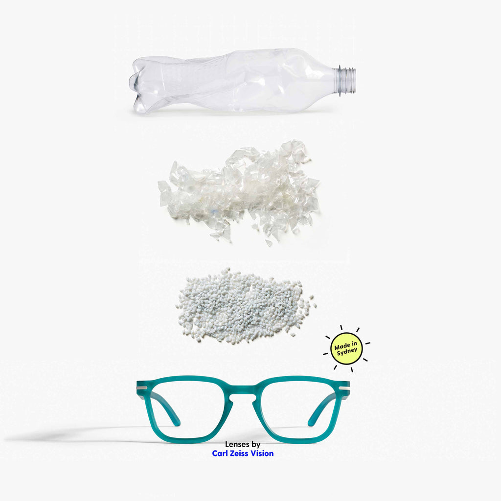 Stages of a plastic bottle being recycled into Good Citizens aqua square reading glasses, made in Australia with eco-friendly design