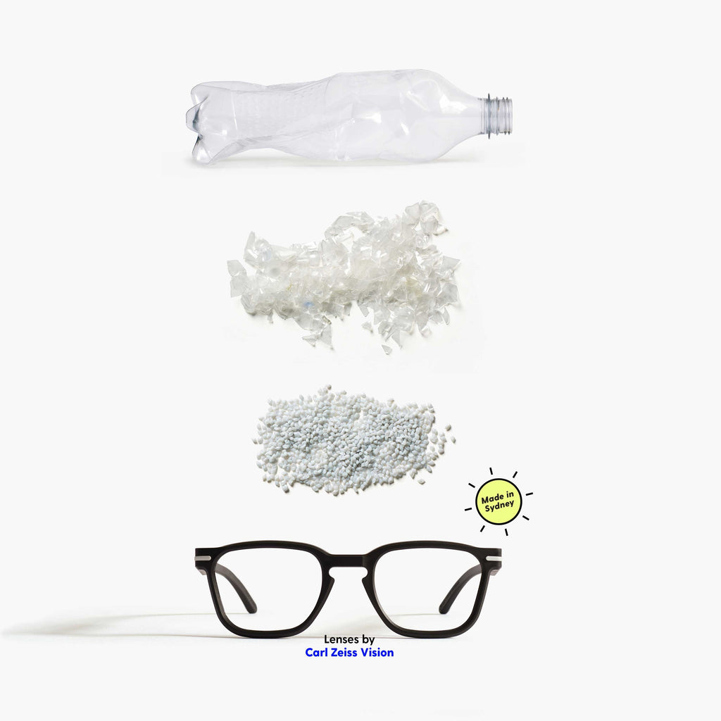 Stages of a plastic bottle being recycled into Good Citizens black square reading glasses, made in Australia with eco-friendly design