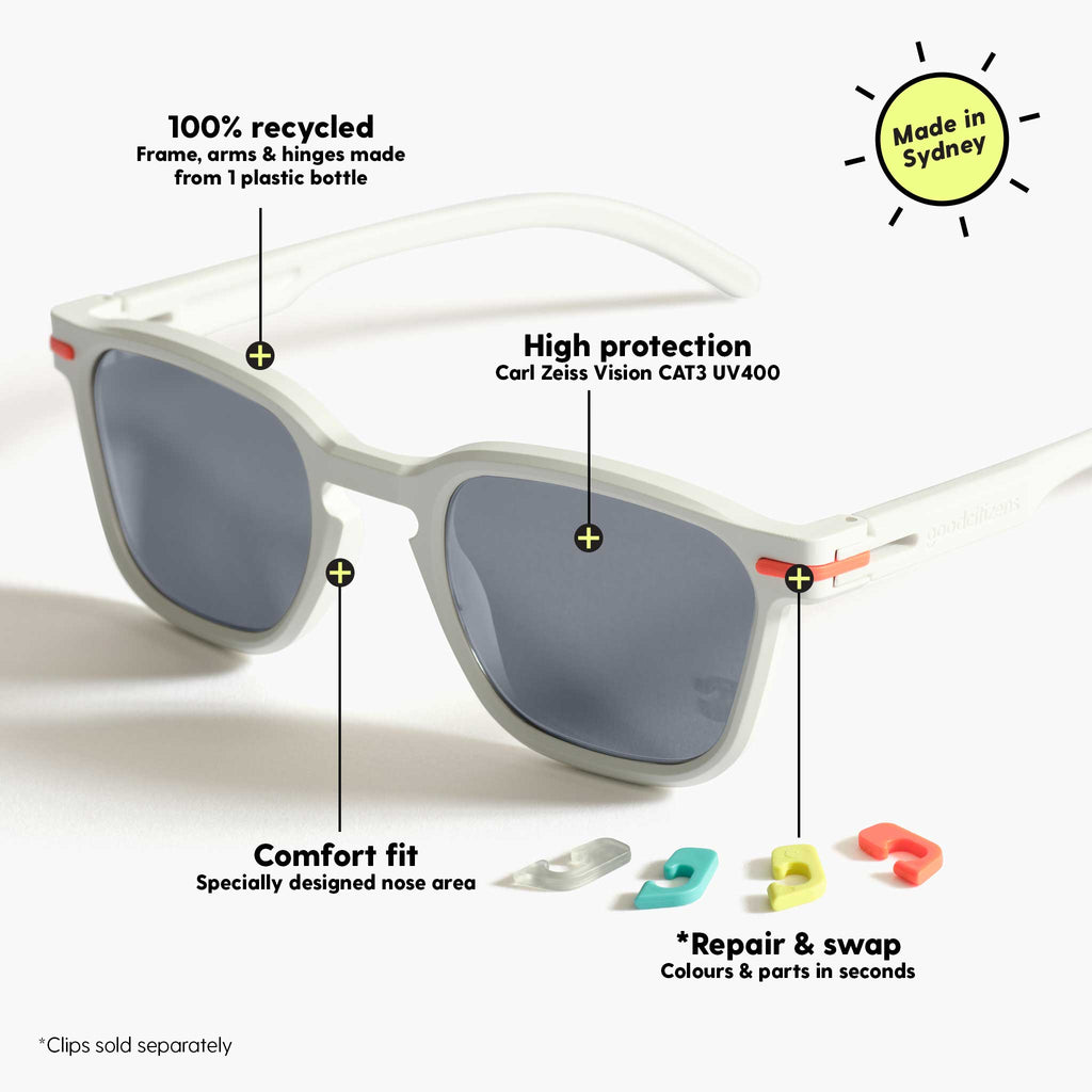 Diagram of square white sunglasses with key features, including 100% recycled plastic frame and Carl Zeiss lenses